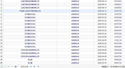 騰訊告贏了國家知識(shí)產(chǎn)權(quán)局,而華為卻因 鴻蒙 商標(biāo)敗訴